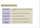 서비스 마케팅의 이해 29페이지