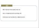 서비스 마케팅의 이해 34페이지