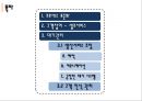 서비스프로세스관리의 이해 2페이지