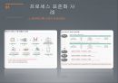 서비스프로세스관리의 이해 7페이지
