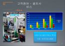 서비스프로세스관리의 이해 15페이지