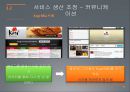 서비스프로세스관리의 이해 20페이지