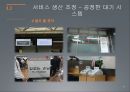 서비스프로세스관리의 이해 24페이지