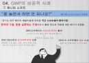 GWP의 성공 사례&실패사례 12페이지