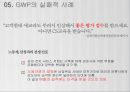 GWP의 성공 사례&실패사례 20페이지