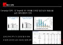 샴푸시장분석과 미쟝센브랜드 마케팅전략 실행 평가 기획서 26페이지