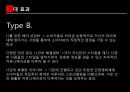 샴푸시장분석과 미쟝센브랜드 마케팅전략 실행 평가 기획서 37페이지