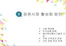 재래시장 활성화방안 [망원시장 활성화 방안] 12페이지