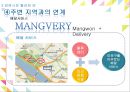 재래시장 활성화방안 [망원시장 활성화 방안] 18페이지