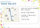 재래시장 활성화방안 [망원시장 활성화 방안] 21페이지