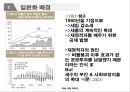 일본화 현상 4페이지