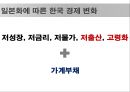 일본화 현상 10페이지