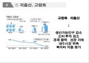 일본화 현상 14페이지