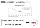 일본화 현상 18페이지