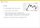 카카오 플랫폼의 확대 현상과 전략 8페이지