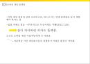 카카오 플랫폼의 확대 현상과 전략 14페이지