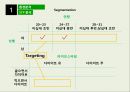 다이어트 식단 전문 식당 사업계획서 8페이지