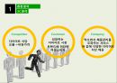 다이어트 식단 전문 식당 사업계획서 11페이지
