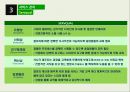 다이어트 식단 전문 식당 사업계획서 19페이지