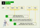 다이어트 식단 전문 식당 사업계획서 21페이지