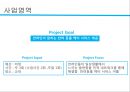 펫 시팅 서비스 사업계획서 4페이지