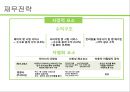 펫 시팅 서비스 사업계획서 19페이지