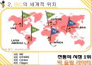 빅볼 볼펜의 글로벌 성공전략 6페이지