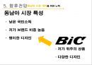 빅볼 볼펜의 글로벌 성공전략 20페이지