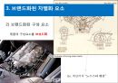 소니의 브랜드 전략 [ 브랜드 차별화와 활력화] 12페이지