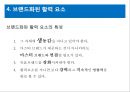 소니의 브랜드 전략 [ 브랜드 차별화와 활력화] 16페이지