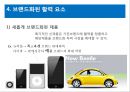 소니의 브랜드 전략 [ 브랜드 차별화와 활력화] 17페이지