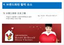 소니의 브랜드 전략 [ 브랜드 차별화와 활력화] 21페이지