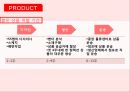 H&M 경영전략 11페이지