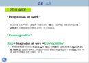 GE 인사교육 과 후계자 양성 프로그램 The Marking of a CEO 4페이지