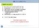 GE 인사교육 과 후계자 양성 프로그램 The Marking of a CEO 7페이지