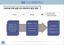 GE 인사교육 과 후계자 양성 프로그램 The Marking of a CEO 9페이지