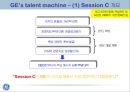 GE 인사교육 과 후계자 양성 프로그램 The Marking of a CEO 10페이지