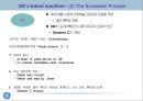 GE 인사교육 과 후계자 양성 프로그램 The Marking of a CEO 12페이지
