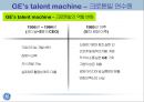 GE 인사교육 과 후계자 양성 프로그램 The Marking of a CEO 16페이지