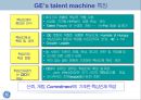 GE 인사교육 과 후계자 양성 프로그램 The Marking of a CEO 22페이지