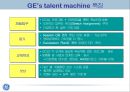 GE 인사교육 과 후계자 양성 프로그램 The Marking of a CEO 23페이지