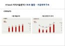 이랜드 기업가치 사슬분석 10페이지