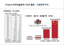 이랜드 기업가치 사슬분석 12페이지
