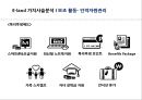 이랜드 기업가치 사슬분석 16페이지