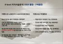 이랜드 기업가치 사슬분석 18페이지