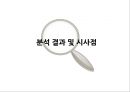 이랜드 기업가치 사슬분석 26페이지