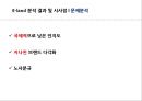 이랜드 기업가치 사슬분석 27페이지