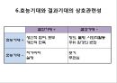 자기 효능 이론 [ self – efficacy ] 9페이지