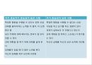 자기 효능 이론 [ self – efficacy ] 10페이지