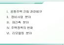 재건축 재개발사업의 이해와 실무사례 2페이지